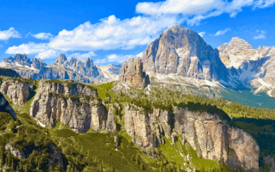 Séjour sur-mesure versus Catalogue